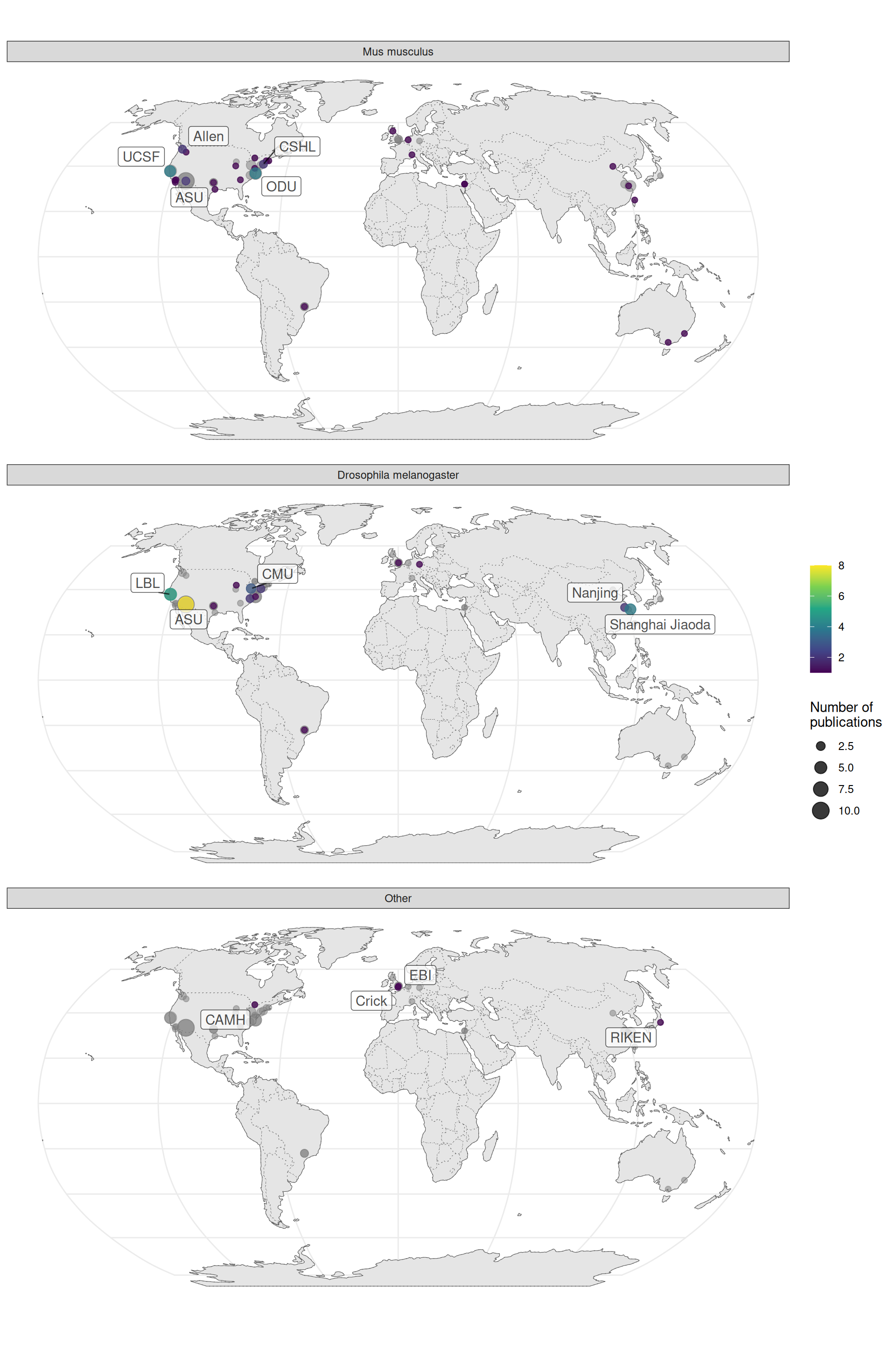 Number of publications per city for prequel data analysis broken down by species of interest.