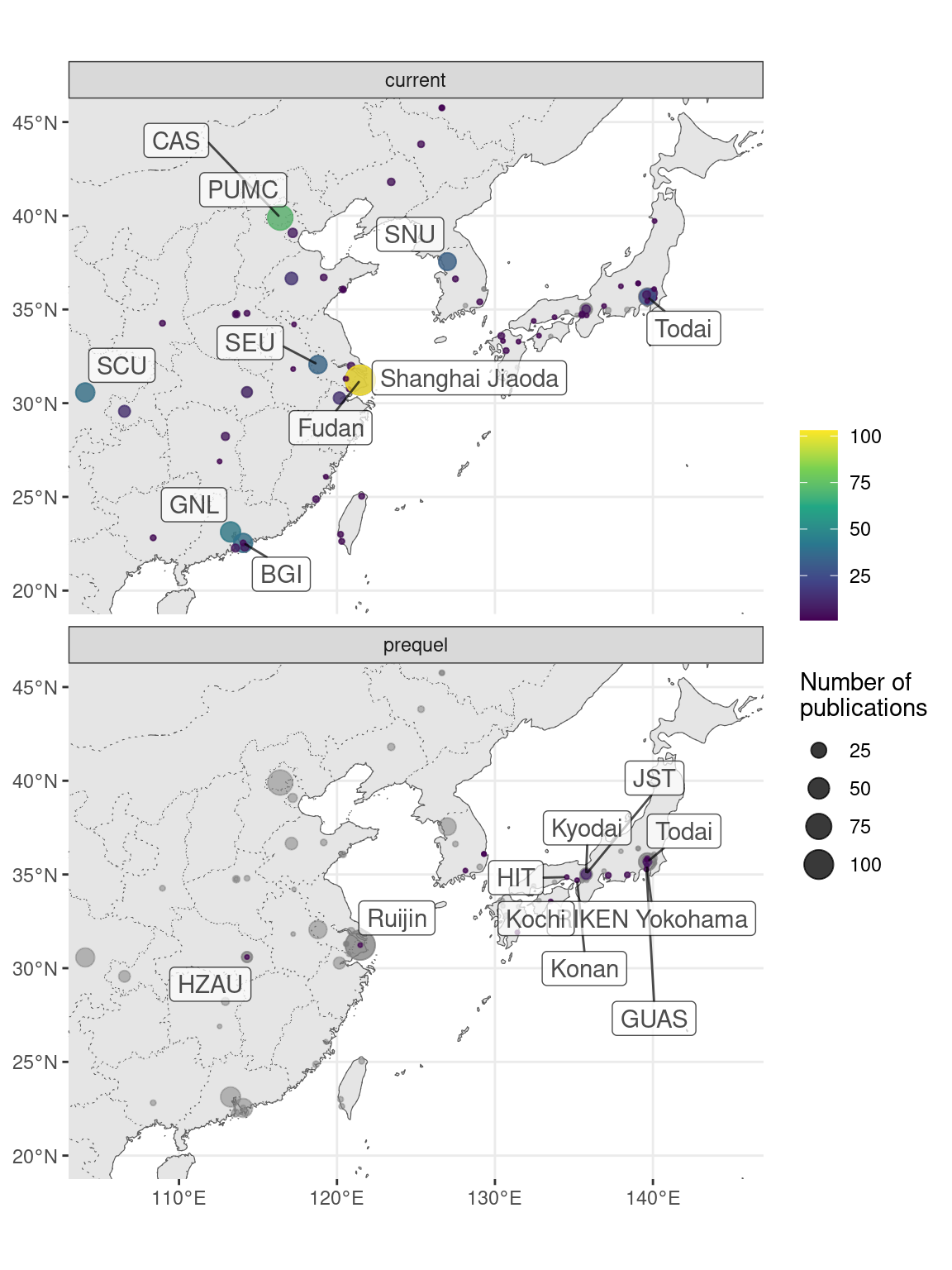 Map of institutions in northeast Asia. Area of the point is proportional to the number of publications from that city. Gray points are sum of both prequel and current eras for each city. Top 10 institutions in each era are labeled.