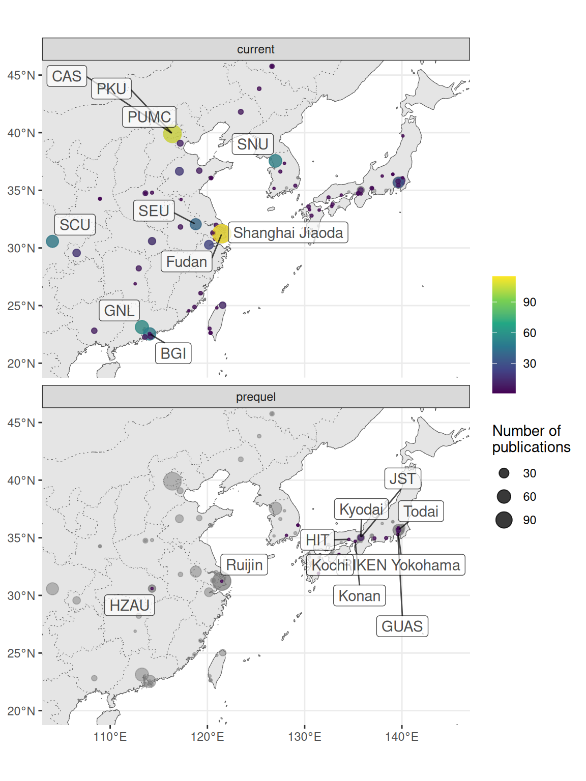 Map of institutions in northeast Asia. Area of the point is proportional to the number of publications from that city. Gray points are sum of both prequel and current eras for each city. Top 10 institutions in each era are labeled.