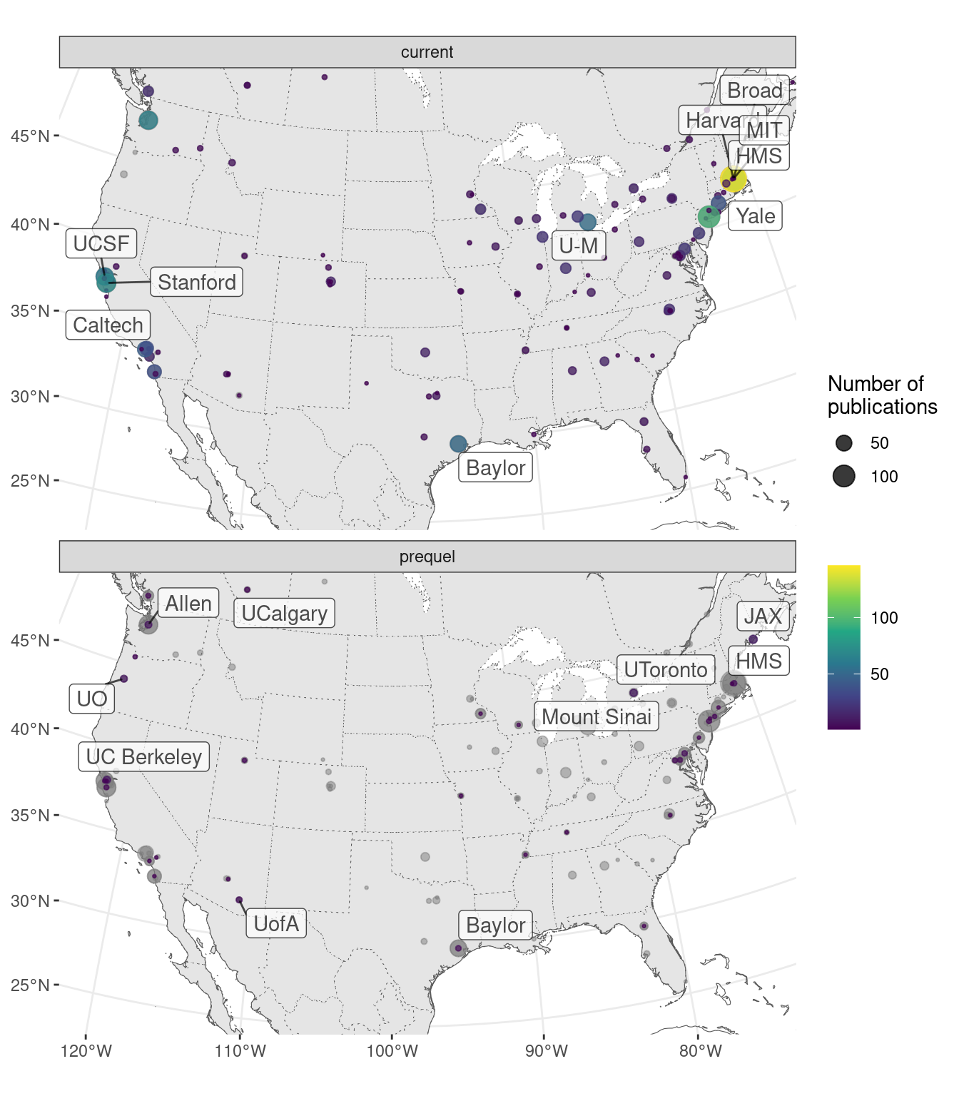 Map of institutions around continental US. Area of the point is proportional to the number of publications from that city. Gray points are sum of both prequel and current eras for each city. Top 10 institutions in each era are labeled.