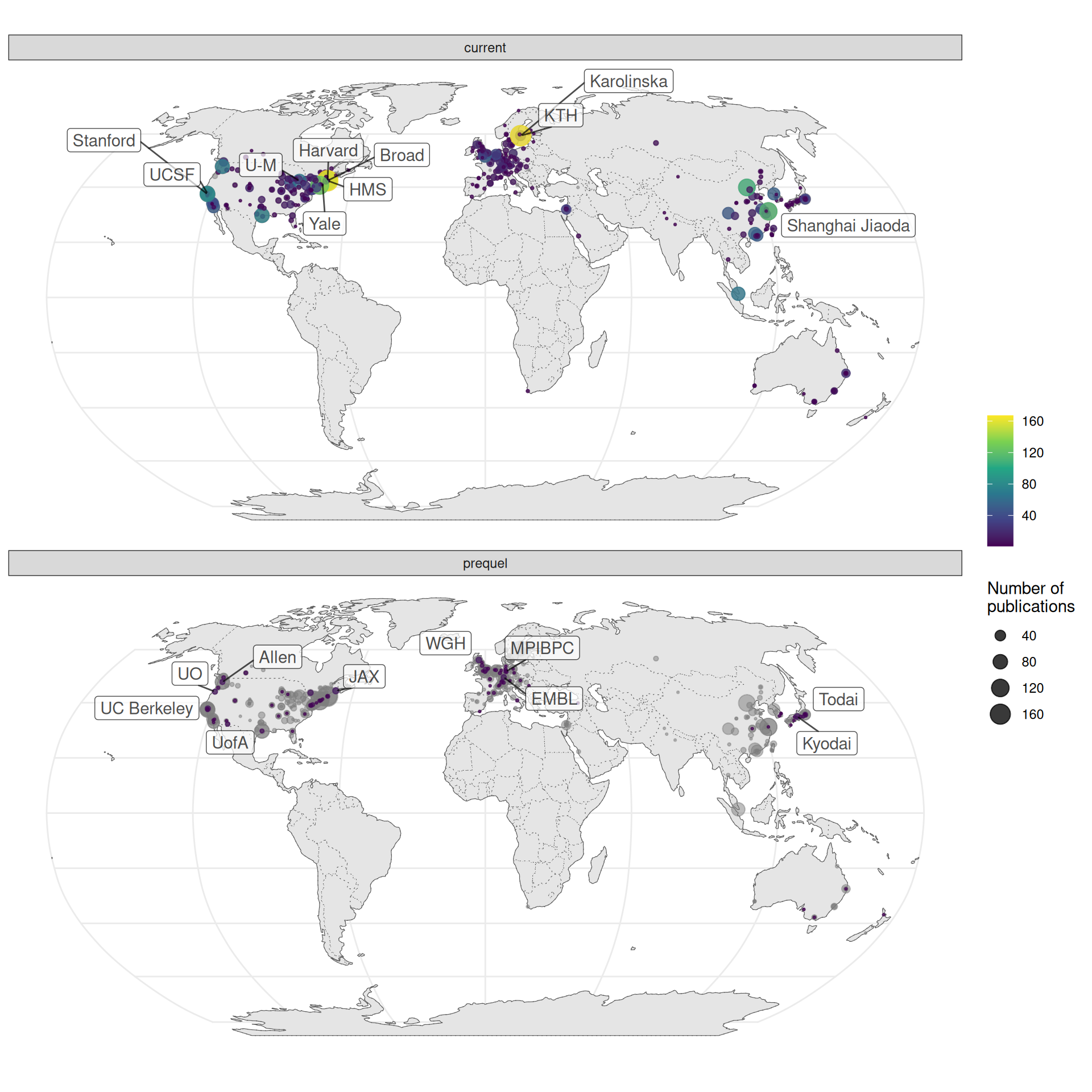 World map of institutions. Area of the point is proportional to the number of publications from that city. Gray points are sum of both prequel and current eras for each city. Top 10 institutions in each era are labeled.