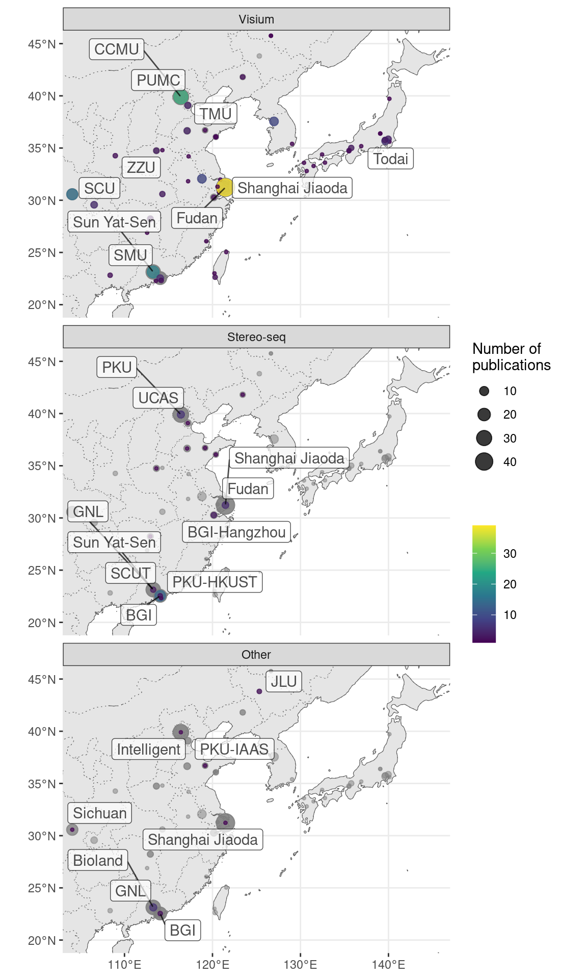 Cities and institutions using the two most popular tehcnologies in Northeast Asia. Preprints are included.
