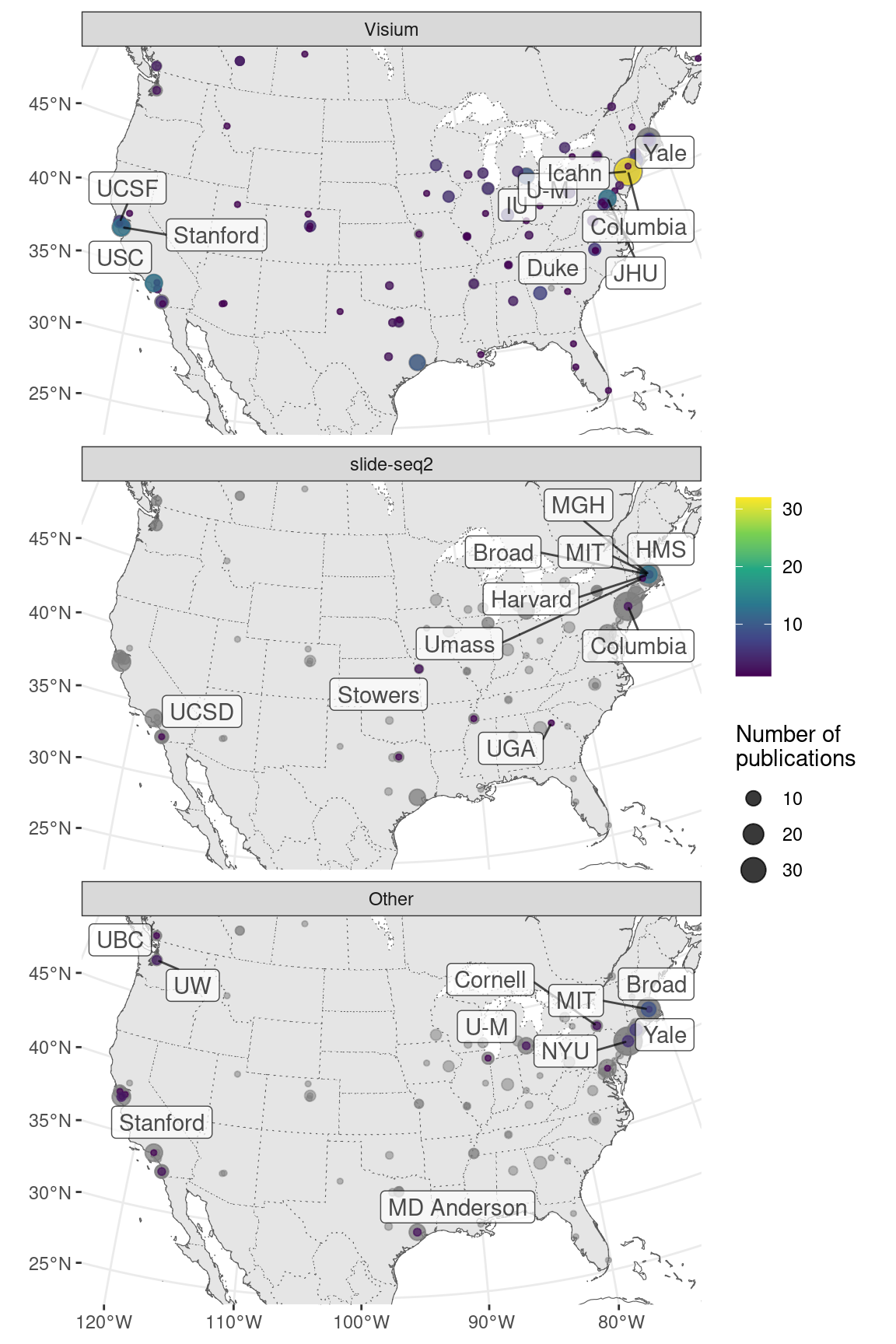 Cities and institutions using ST and Visium around continental US. Preprints are included.