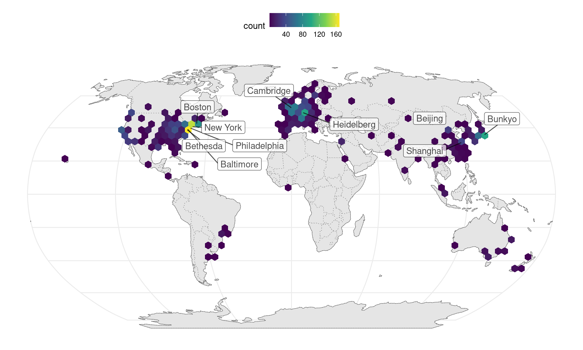 Geographic distribution of LCM transcriptomics research, with top 10 cities labeled. Number of publications is binned over longitude and latitude.