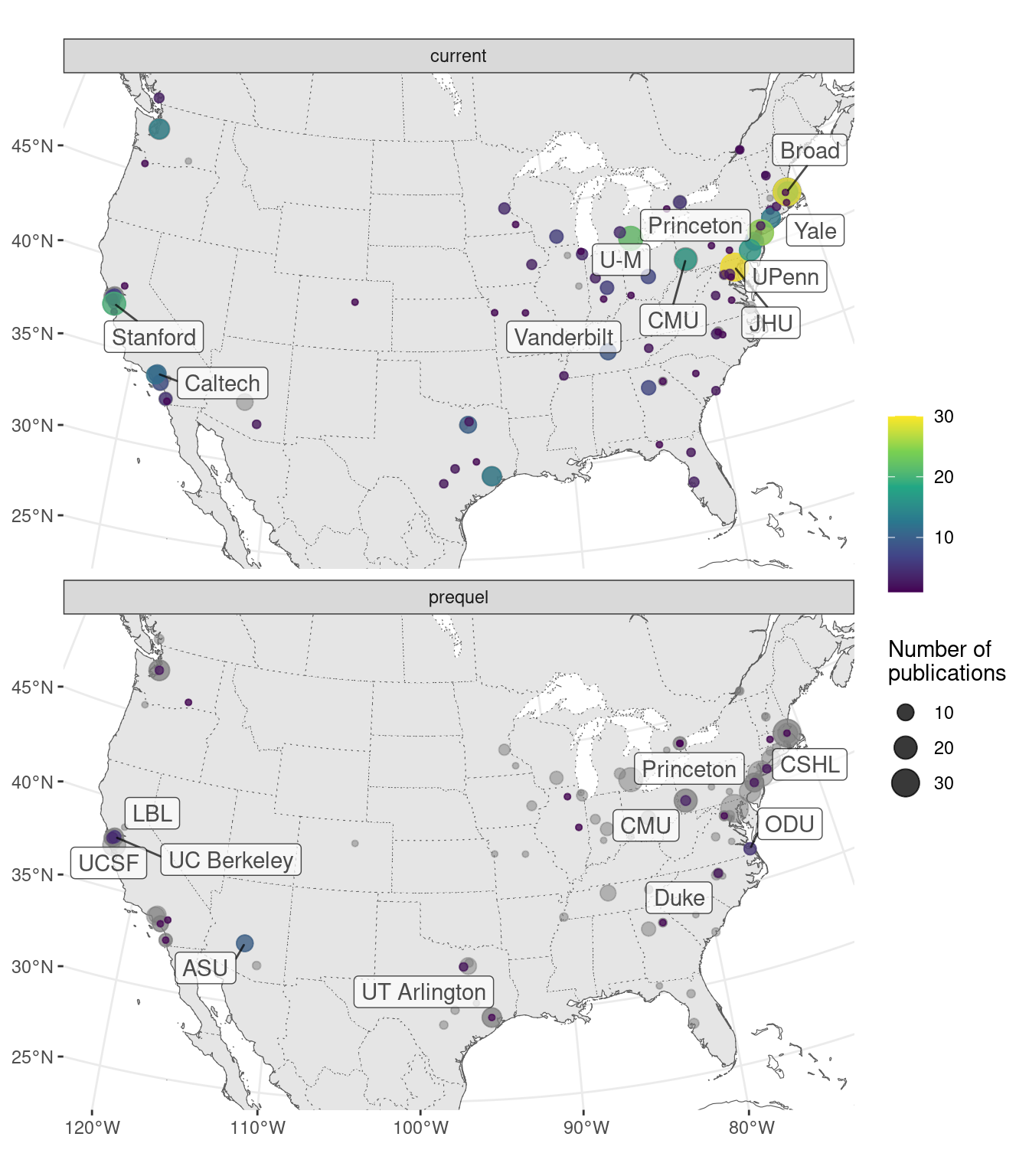 Map of where first authors of current era and prequel data analysis papers were located as of publication around continental US. Top 5 institutions in each era are labeled.