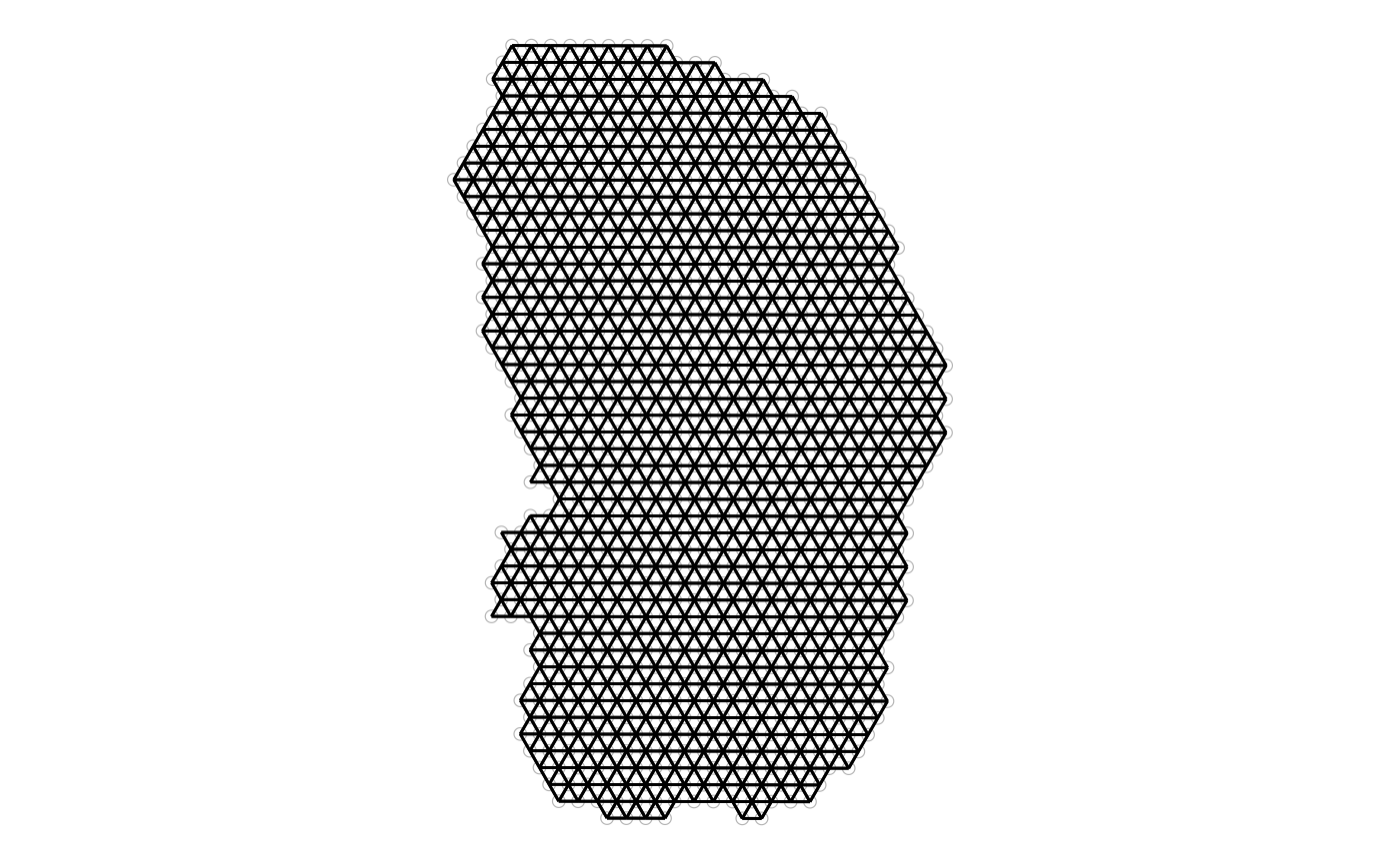 Spatial neighborhood graph of Visium spots that intersect tissue.